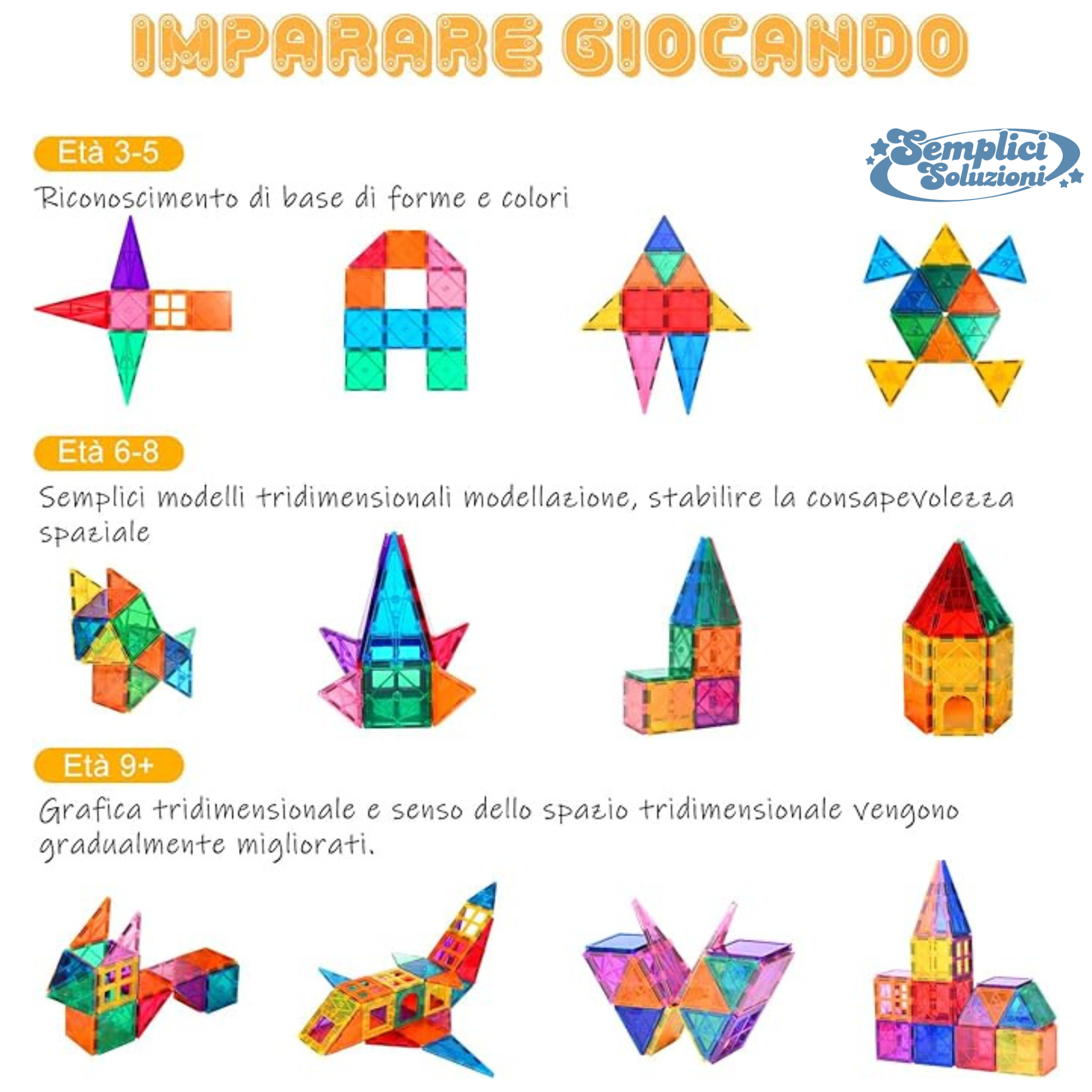 Gioco Montessoriano Tessere Magnetiche - SempliciSoluzioni